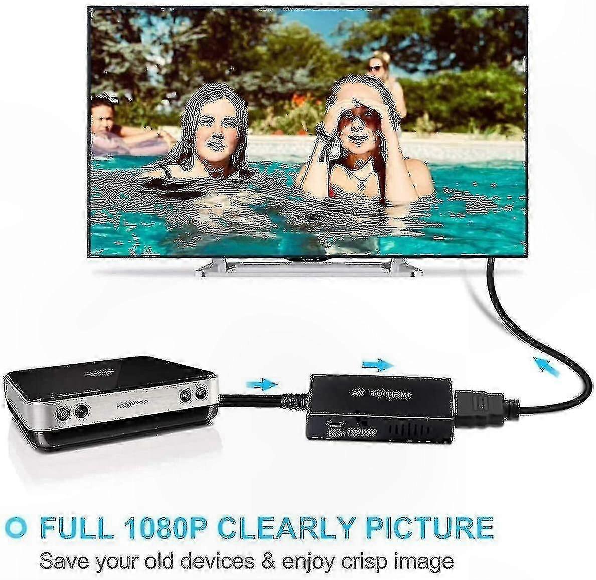 Composite to HDMI Adapter, RCA to HDMI Converter Supporting 1080p Resolution for PAL/NTSC Video Signals