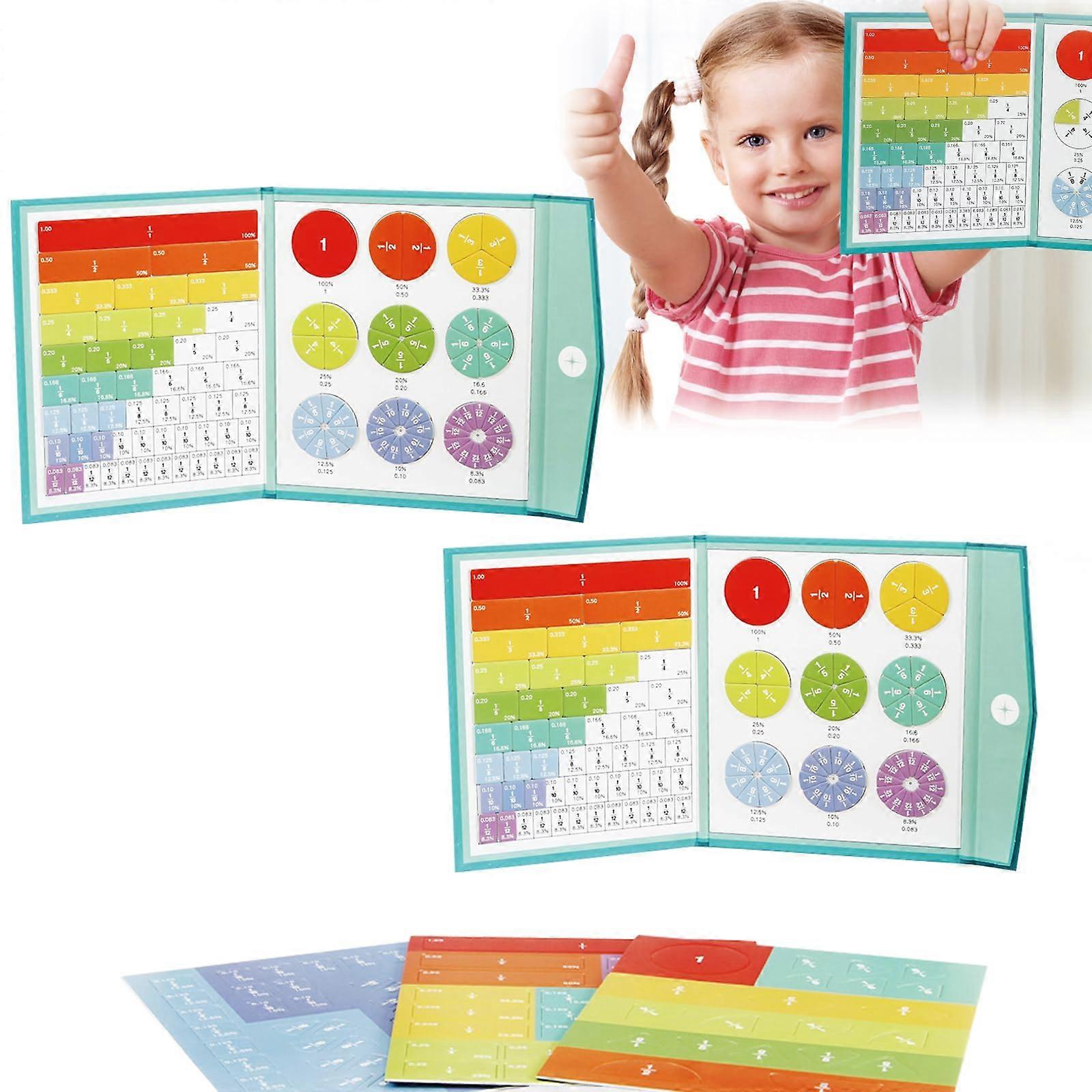 Magnetic Fraction Strips and Tiles Set for Classroom Math Learning, ColorCoded Teaching Aids (2pcs)
