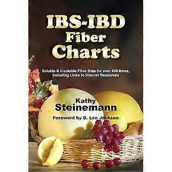 IBS - IBD-Ballaststofftabellen: - Lösliche und unlösliche Ballaststoffe - Daten für über 450 Artikel, - einschließlich Links zum Internet - Ressourcen
