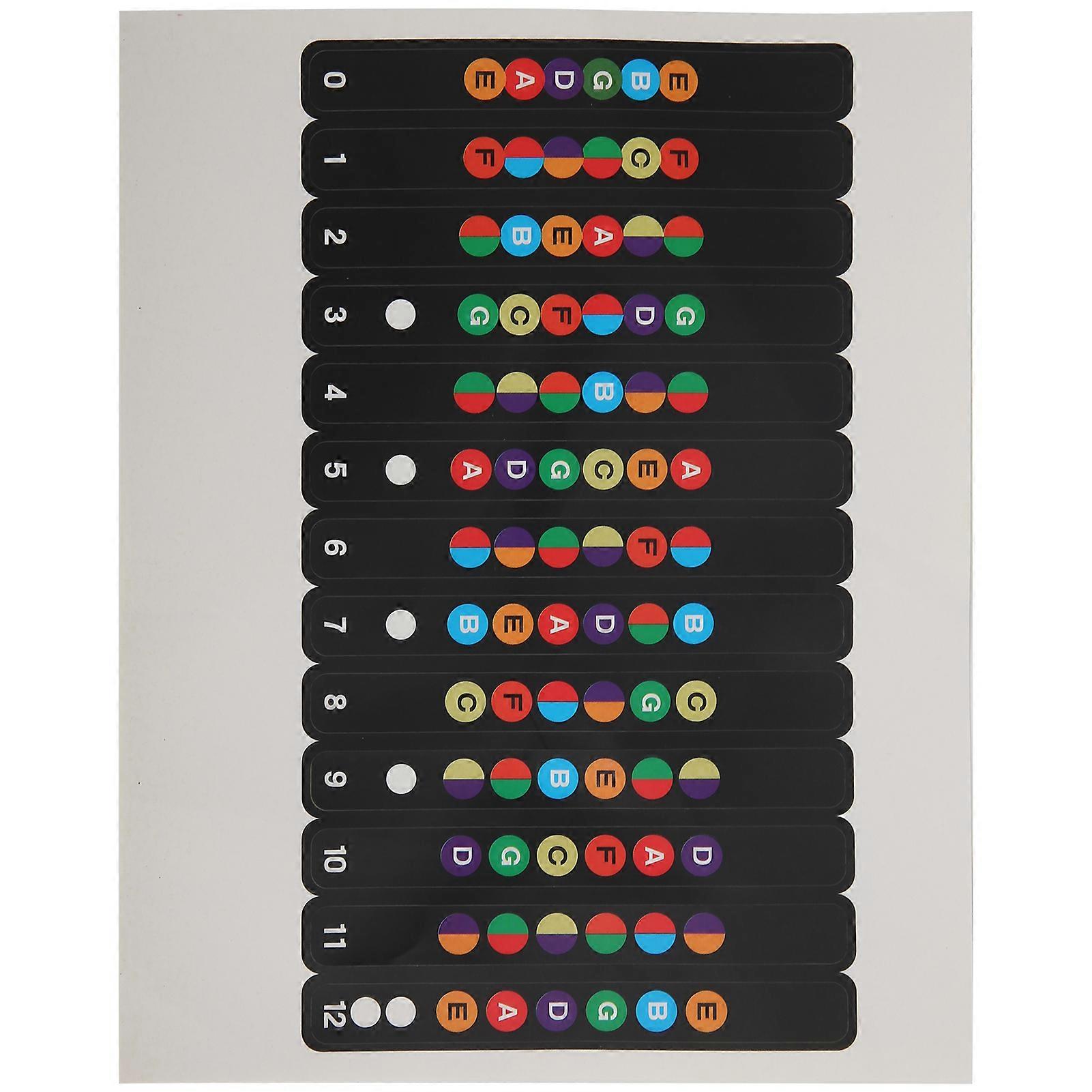 Gitarr Skala Klistermärke Greppbräda Noter Dekal för 6? Strängad akustisk elgitarr