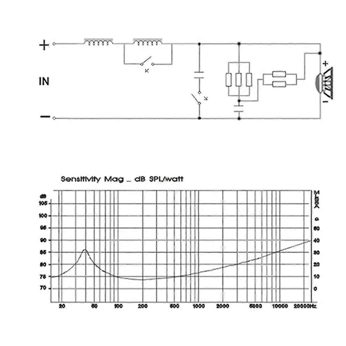 550W Heavy Bass Speaker Frequency Divider Subwoofer Crossover Filter