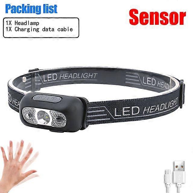 2022 Nueva linterna frontal recargable Led Xpe + Cob Mini impulsada por un imán fuerte ideal para pescar o acampar