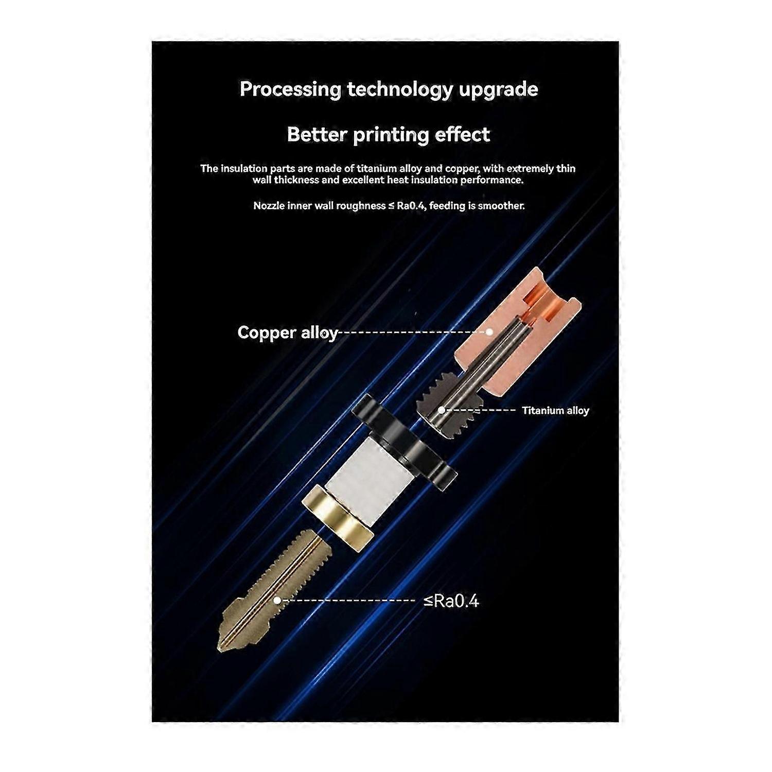 Printing & High Flow Extruder Nozzles for K1 -3D Printer