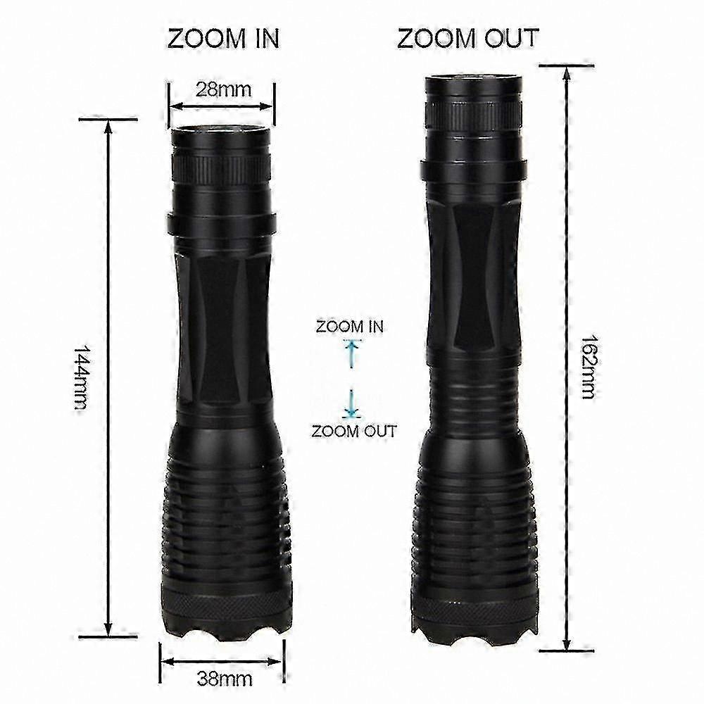 940nm Infrared Illuminator with Adjustable Zoom and Convex Lens for Night Vision Activities