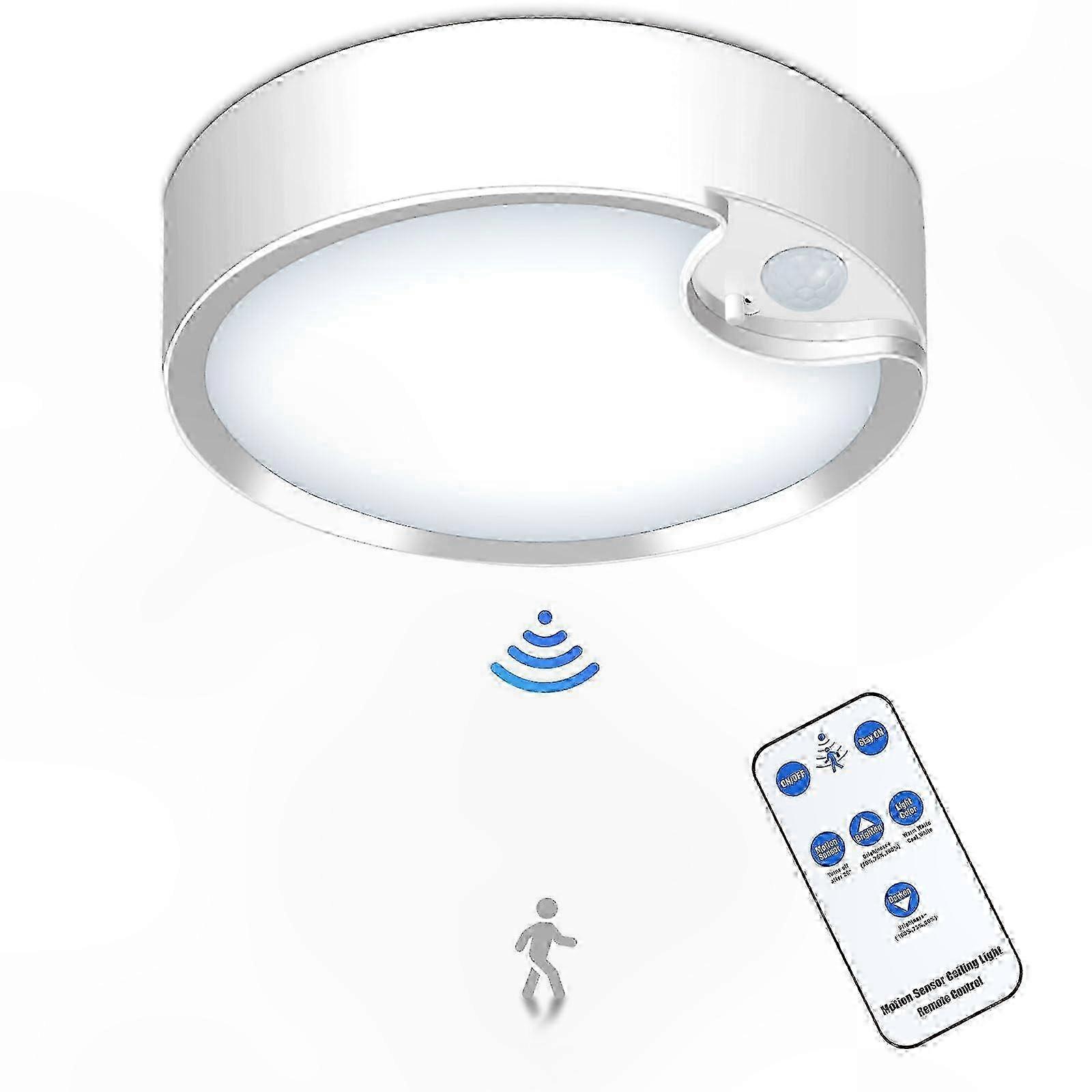 Dimmable Battery Operated Ceiling Light 400LM 3000K/6000K for 2025