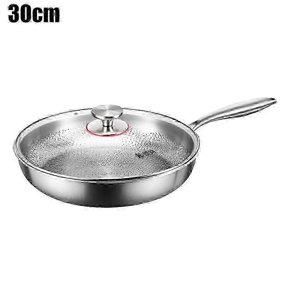 Tough Titanium Pan Pro with Lid - Scratch-Resistant & Non-Stick Coating for Durable Cooking in 2025