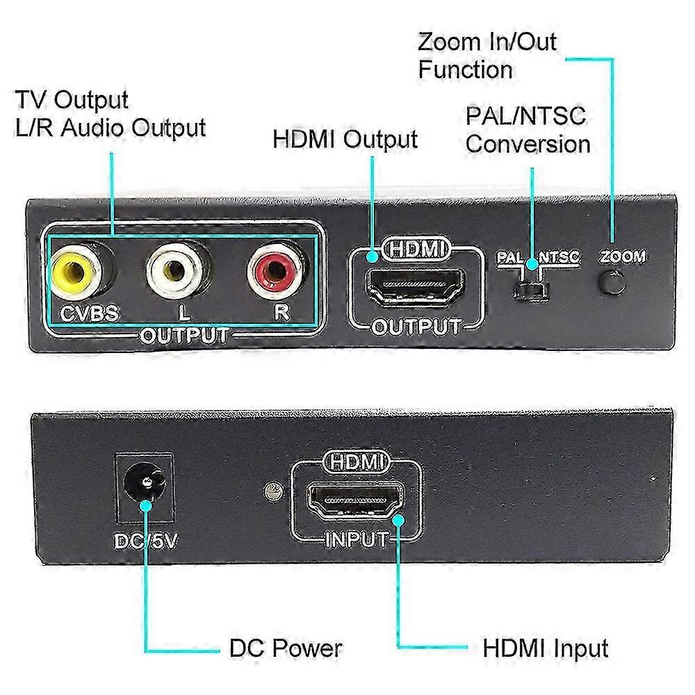 Low-Power HDMI CVBS Scaler Device