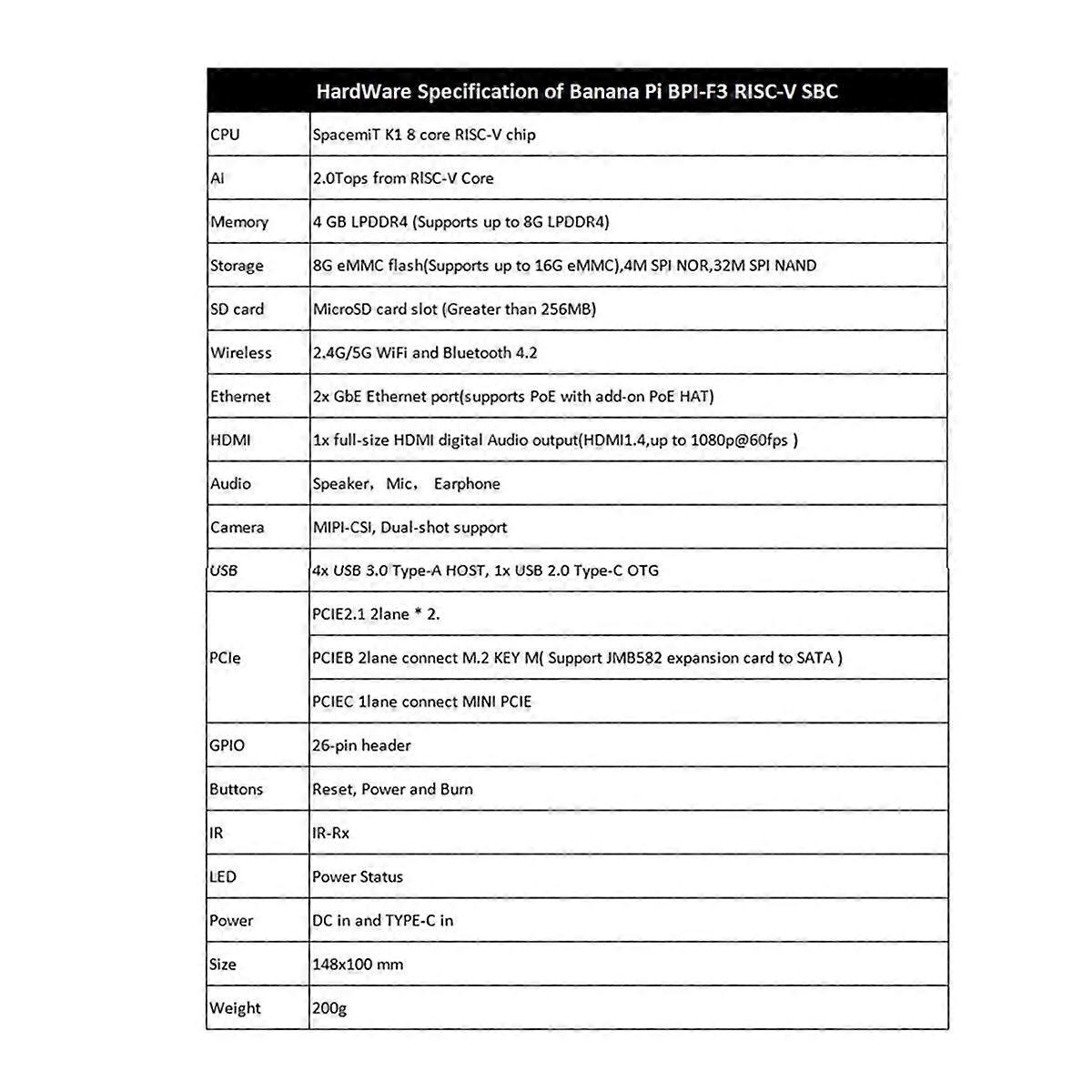 For Bananapi -F3 Development Board SpacemiT K1 8Core RISC-V Chip 4G LPDDR4 16G EMMC 2.4G/5G WiFi BT 4.2 Motherboard