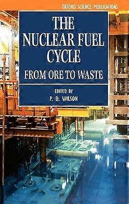 Ciclul combustibilului nuclear