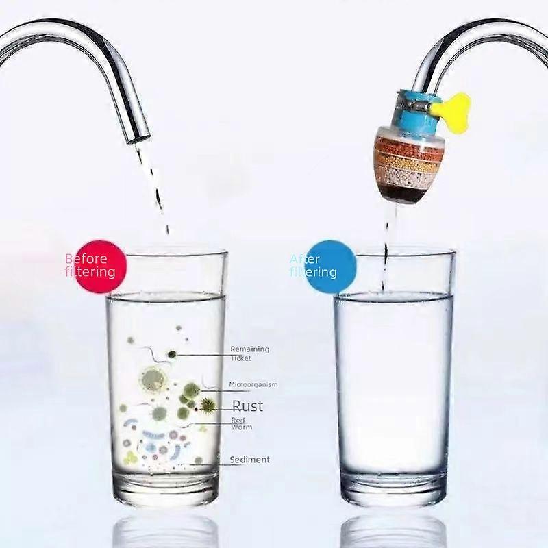 Six layer fine filter, anti splash filter, household kitchen shower faucet, multifunctional water-saving nozzle
