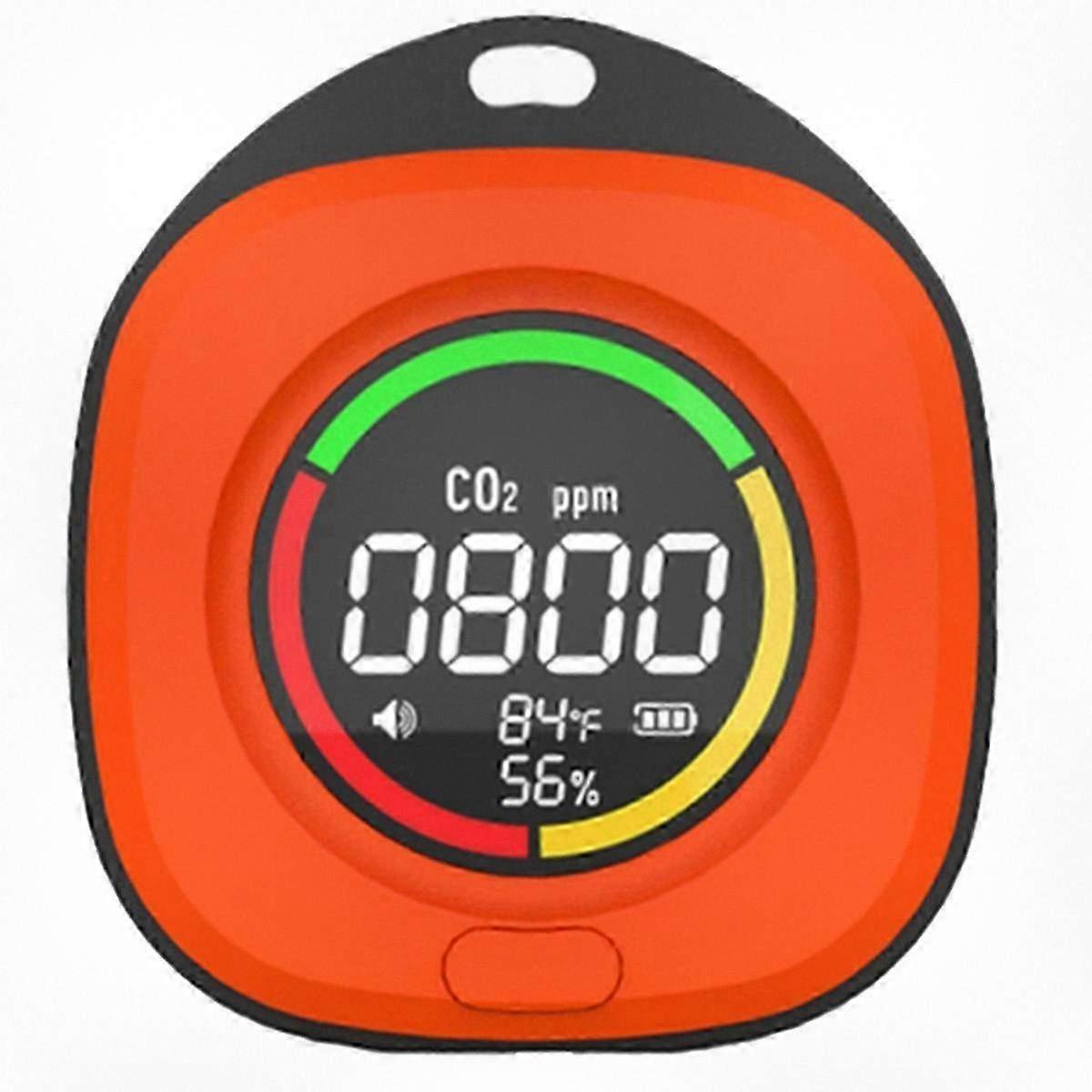 2-in-1 Gas Detector for CO and CO2 Monitoring
