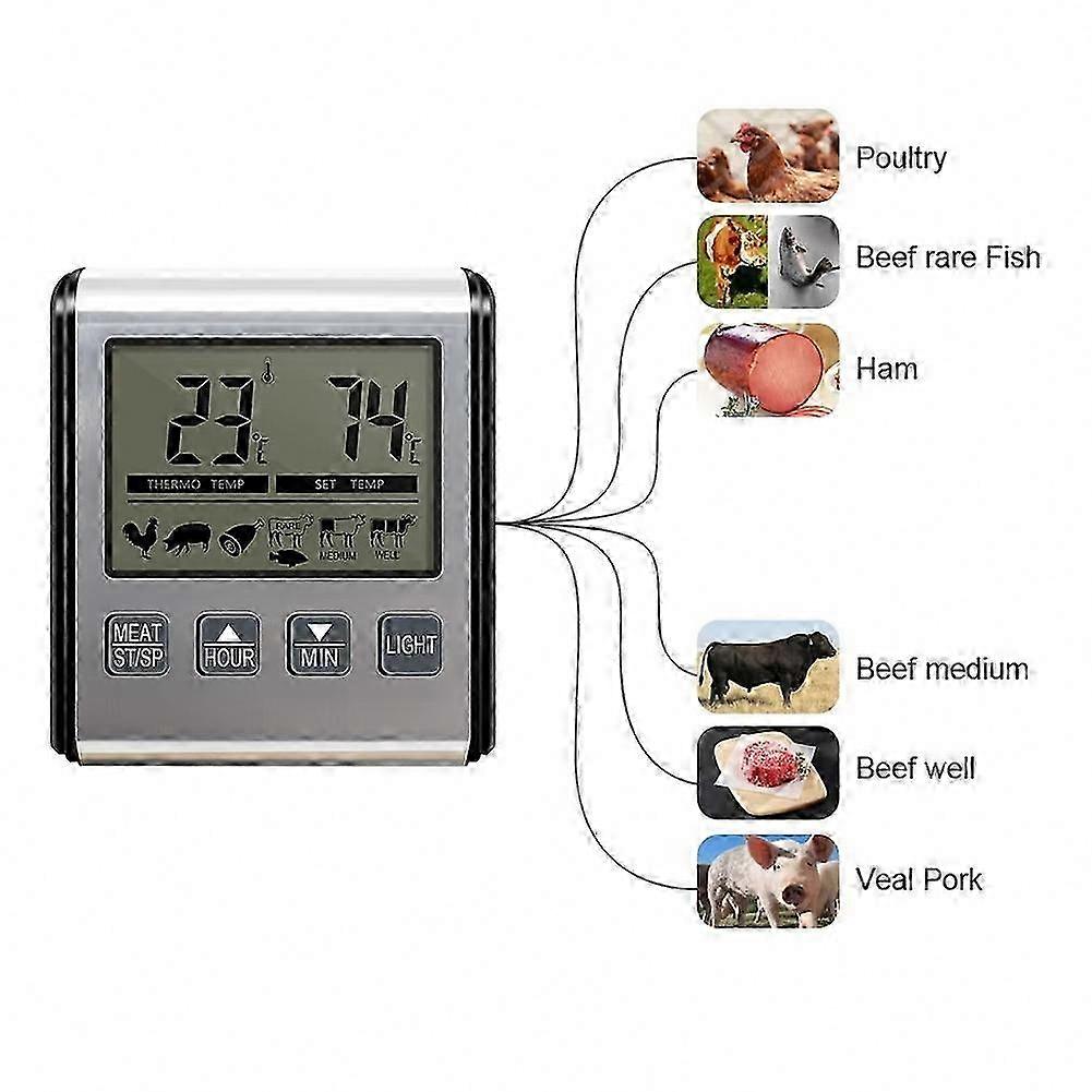 BBQ Grilling TP710 Digital Food Thermometer with Timer Function and Meat Probe