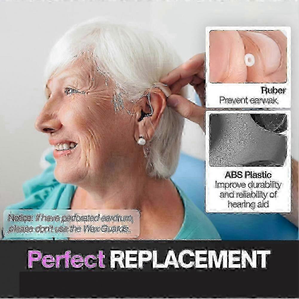 Restore Device Function with 5-Set Replacement Accessories Compatible with ProWax Minifit (2025)