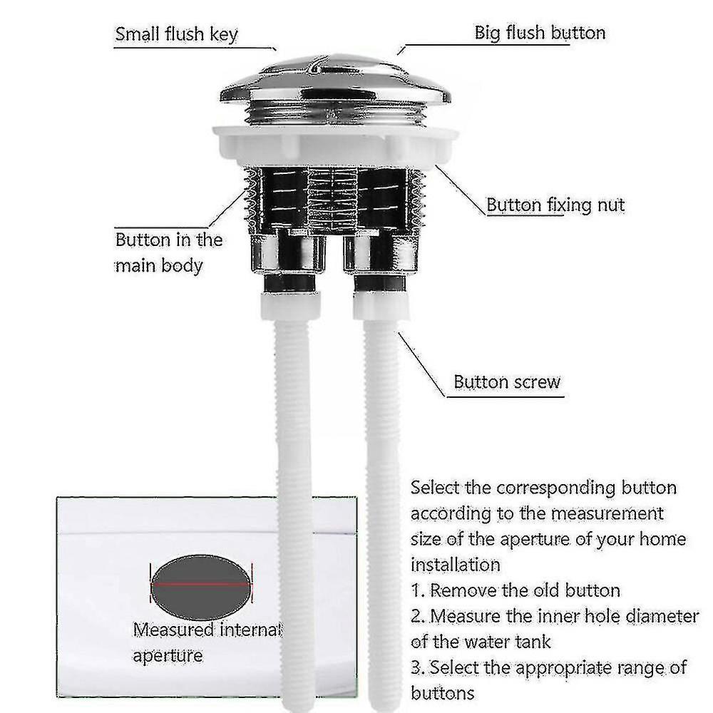 Universal Replacement Dual Flush Push Button For Toilet Cistern#d430752