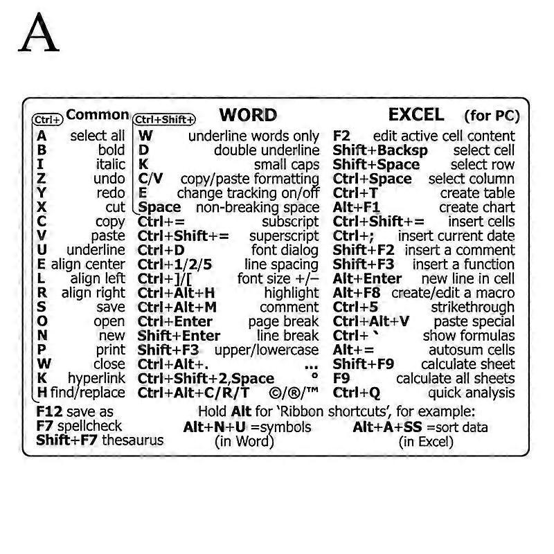 Shortcuts Sticker for Apple OS System, 2023  Shortcut key sticker for 13-16" Pro 13 /Air 13  Windows Palm Rest Electronics Stickers