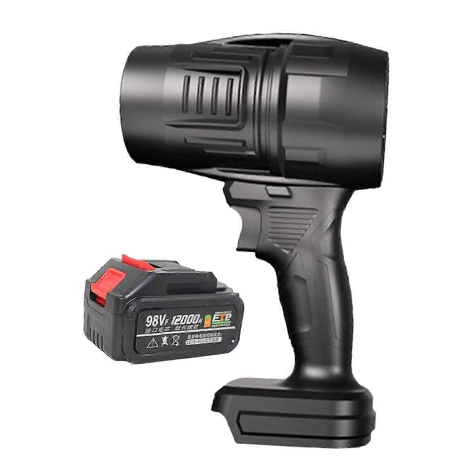 Handheld Electric Jet Dry Blower Cleaner Stepless Wind Speed Brushless Motor