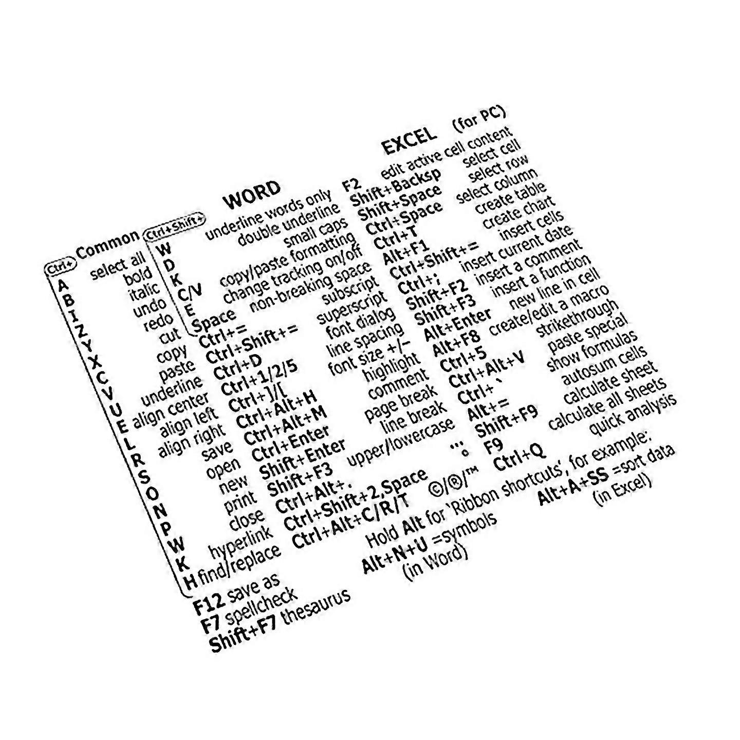 For Reference Keyboard Shortcut Stickers Pc Laptop Desktop Short Cut Sticker For Wordexcel
