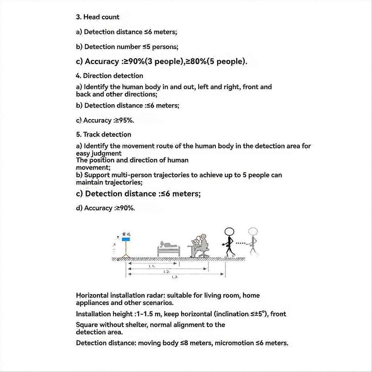 24G Millimeter Wave High-Precision Human State Perception Radar LD2460 Multi-Target Trajectory Posi