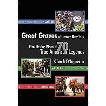 Grandes tombes du nord de l’État de New York