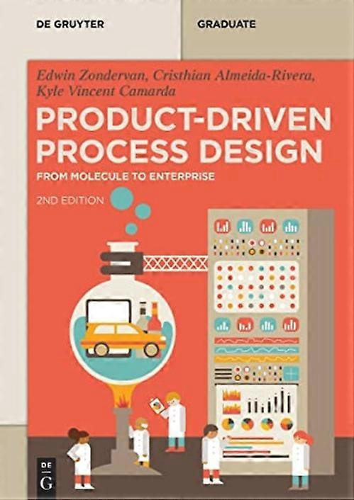 Product-Driven Process Design : from Molecule to Enterprise