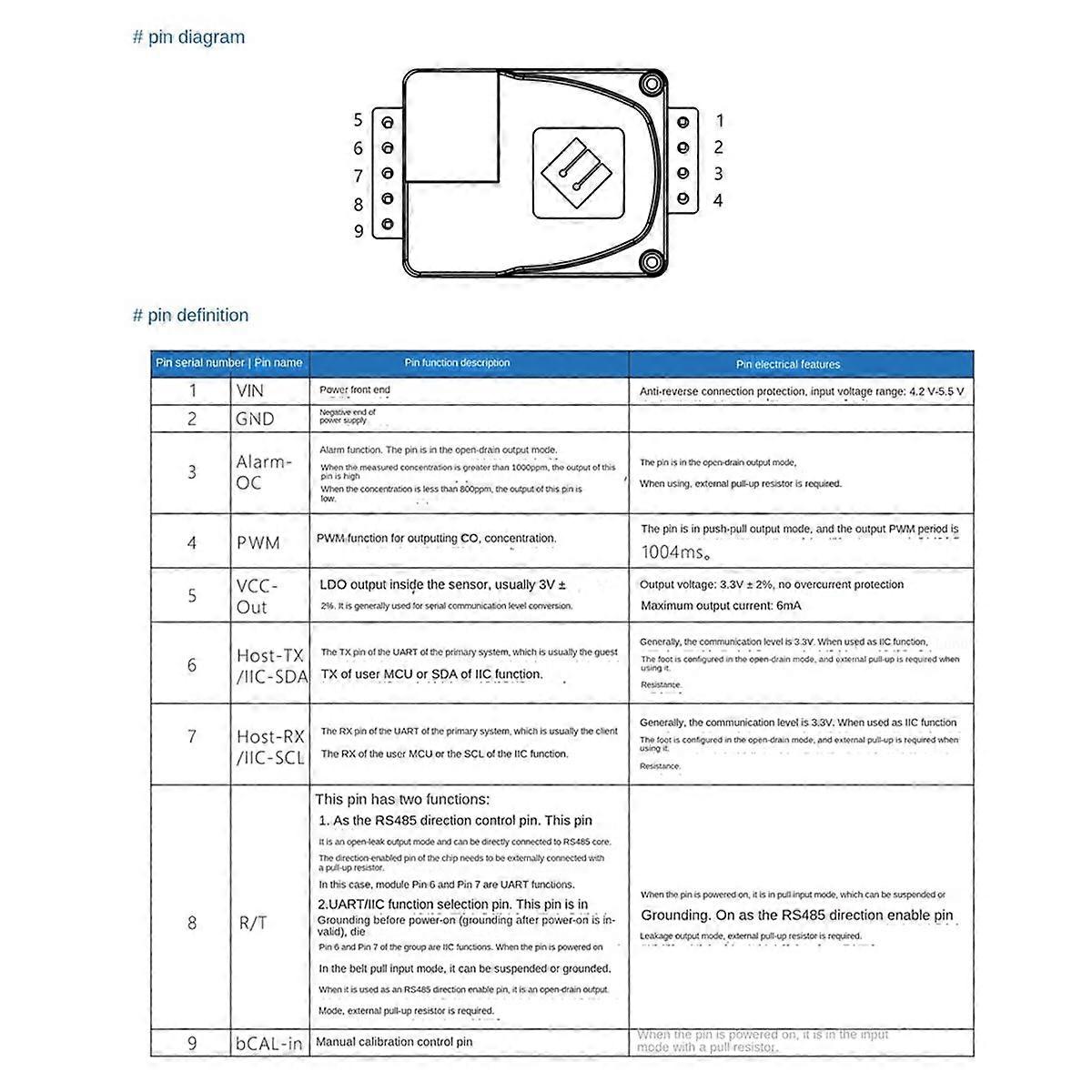 MTP60-A High Accuracy NDIR Single Channel CO2 Sensor Module Detects Air Quality Sensor