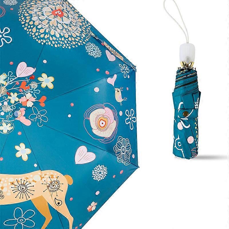 Vinyl Folding Rain and Sun Umbrella, Style:Automatic Automatic