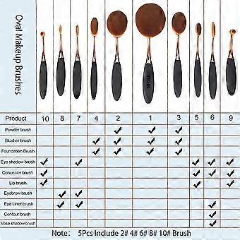 Oval Foundat børste 5 stk tandbørste makeup bru( )