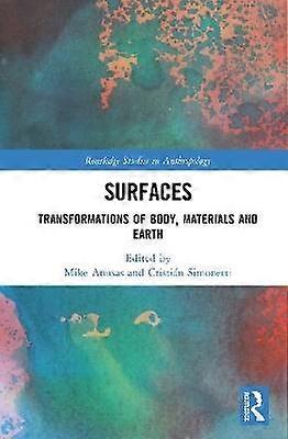 Surfaces