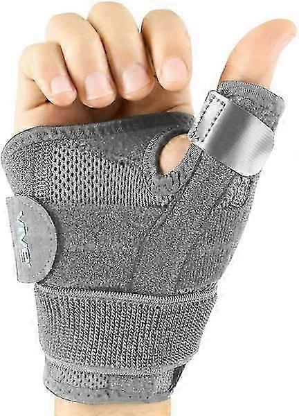 Arthritis Thumb Splint - Support Brace for Both Hands - Osteoarthritis
