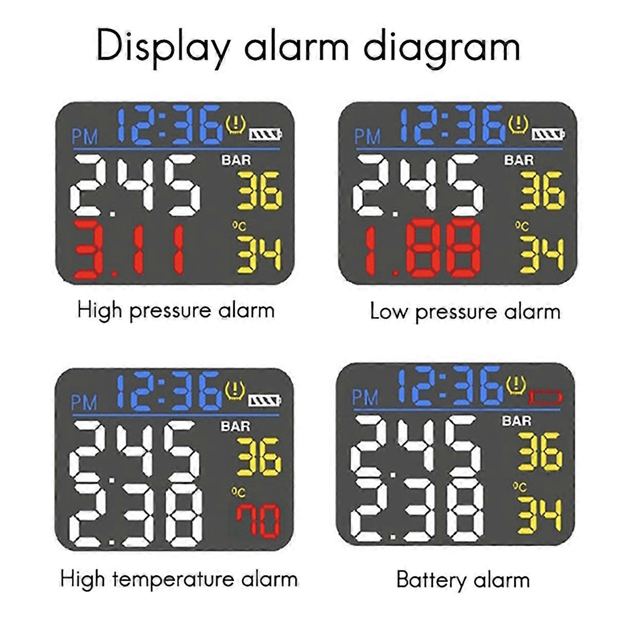 2X Waterproof Motorcycle Real Time Tire Pressure Monitoring System External Sensor Wireless LCD Disp