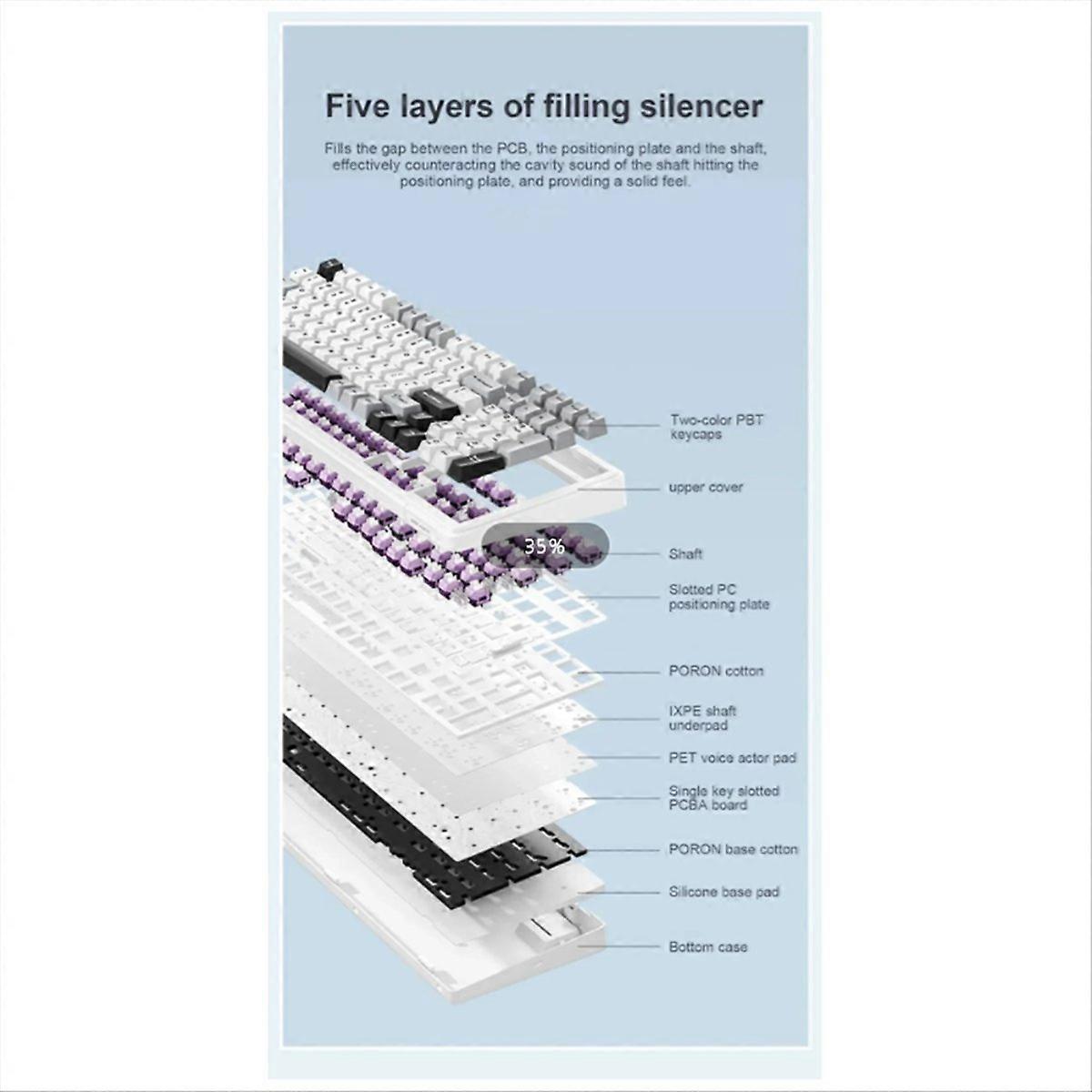 Aula F99 99Key Mechanical Keyboard Hot-Swap Wireless Keyboard E