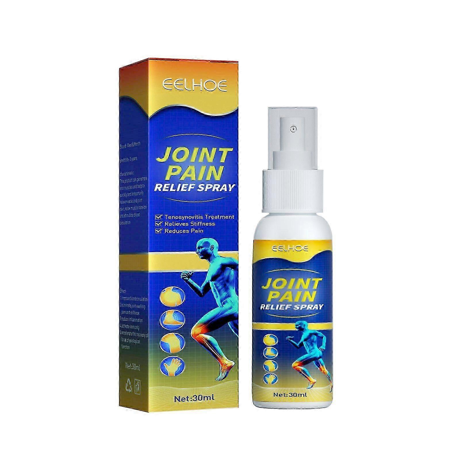 Joint Pain Spray