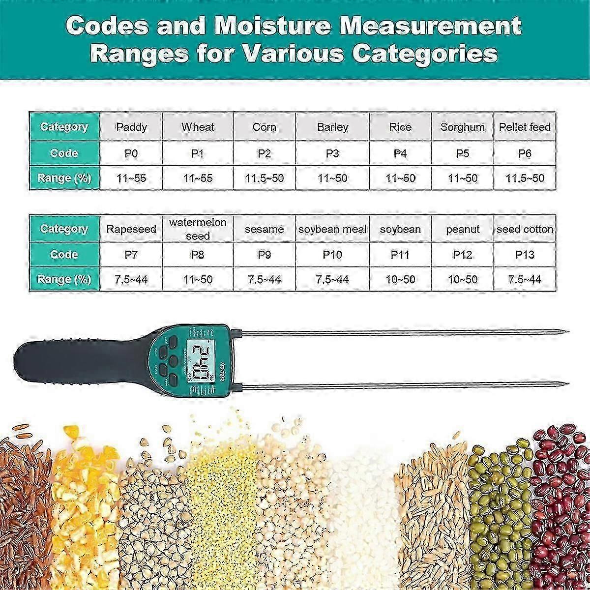 Digital Grain Moisture Meter for Multiple Grain Types with Accurate Measurement