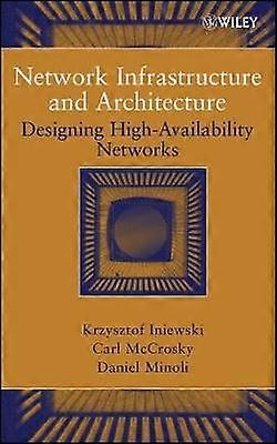 Network Infrastructure and Architecture