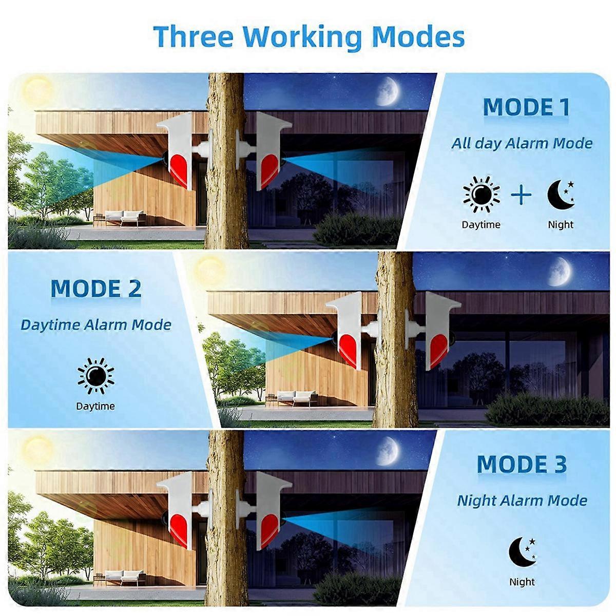 Outdoor Solar Human Body Sensing System A Sensor with Remote Controller 120DB High Decibel for Home