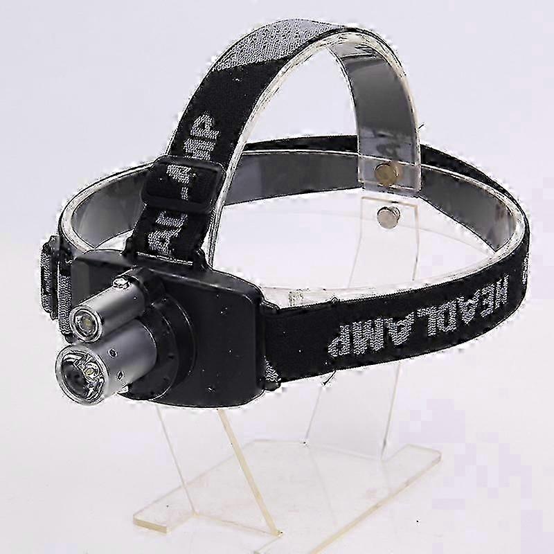 Rechargeable LED Headlamp, Adjustable Angle, 14h Runtime, Lightweight