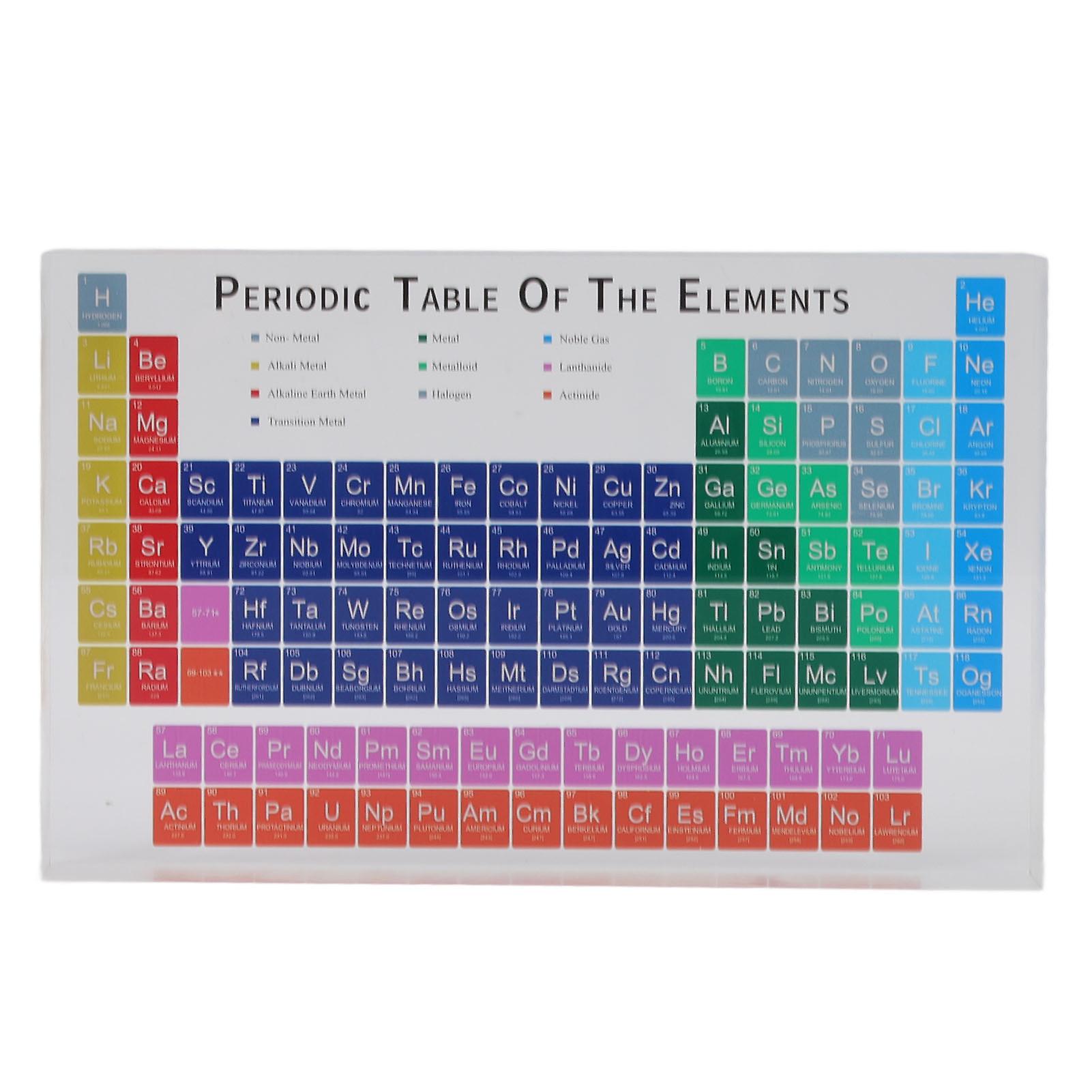 Large Educational Periodic Table Wall Decoration Acrylic Safe Odorless Elements Chart for Home and School Learning