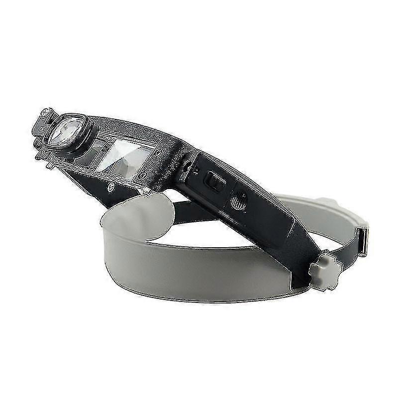 Electronic Repair Tool Head-Mounted Magnifier