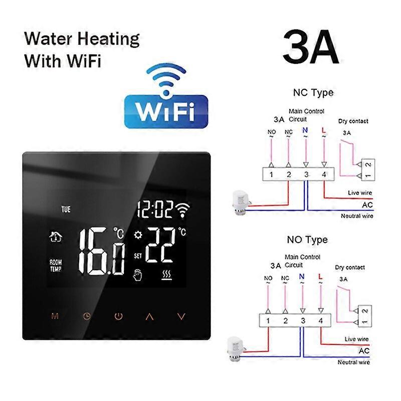 Tuya WiFi Smart Thermostat Ηλεκτρική Ενδοδαπέδια Θέρμανση TRV Λέβητας Αερίου Νερού Θερμοκρασία Τηλεχειριστήριο φωνής για το Google Home Alexa | | - AliExpress