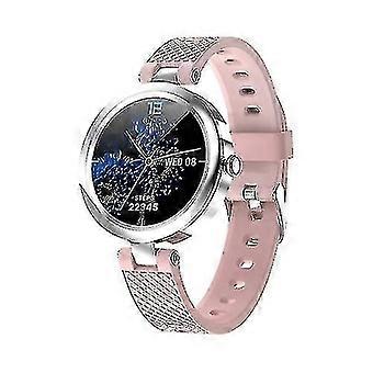 P10 Rate Temperature Moning Watch()
