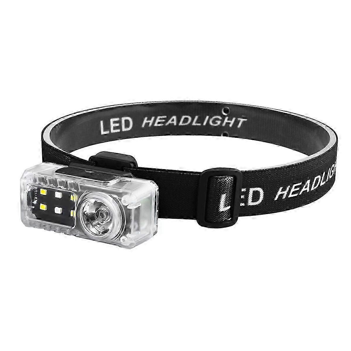 Led Headlamp Motion Sensor Camping Fishing Lantern with Warning Lamp