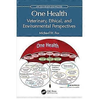 One Health: Veterinärmedizinische, ethische und ökologische Perspektiven (SFB One Health One Welfare)