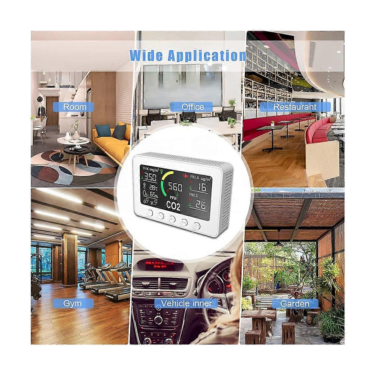 Tuya WiFi Co2 Sensor 6 in 1 Smart Air Quality Sensor Temperature Humidity Detector Color Screen Dis