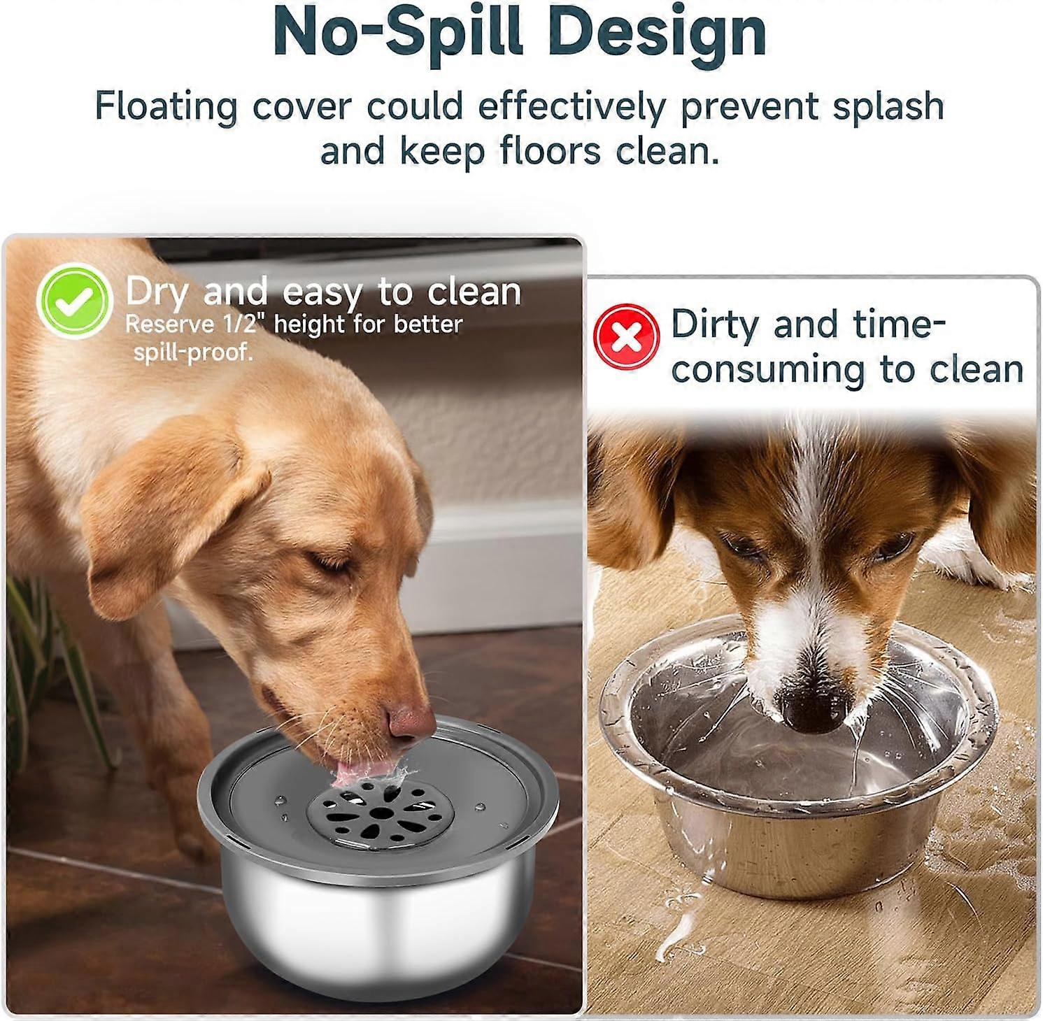 Messy Dog Water Bowl
