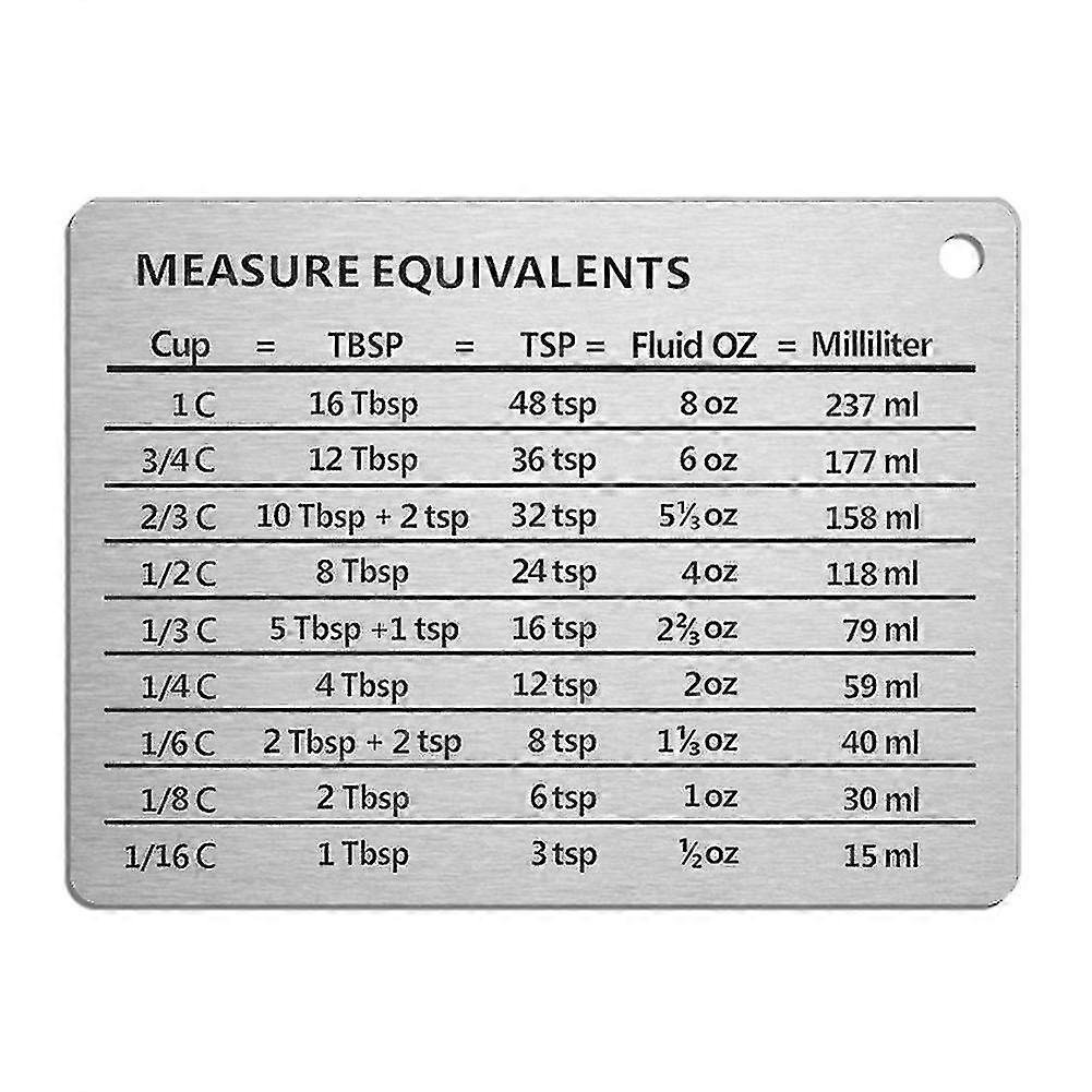 Scale Plate Home Conversion Chart Measuring Cups Accessories Magnetic