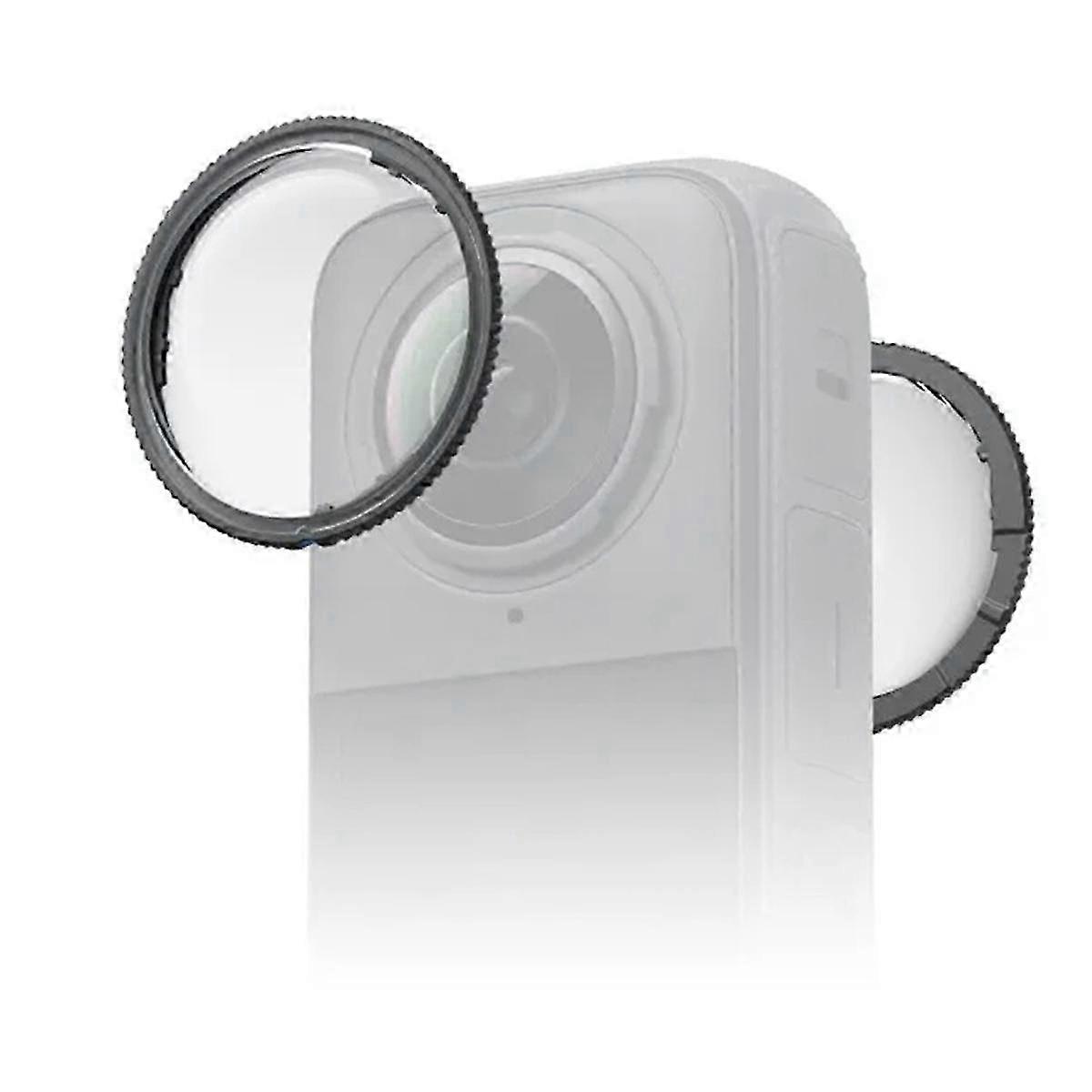 compatible X4 Standard Protective Glasses, Suitable compatible Panoramic Lenses, Comprehensive Prote