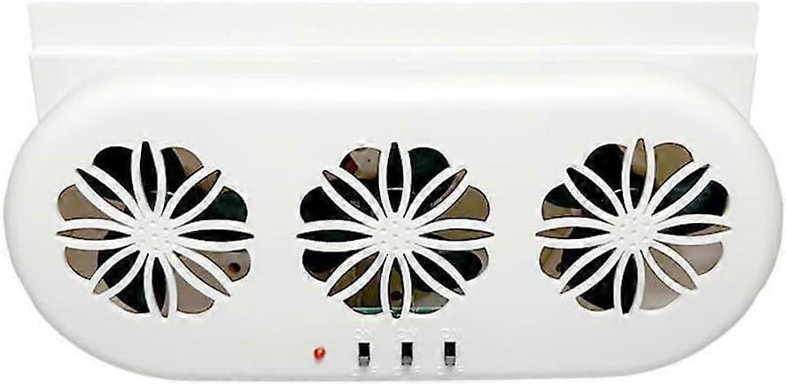 Car Solar Air Circulator Exhaust Fan, White Solar Powered Car Ventilator for All Vehicle Types, Eliminates Odors and Improves Airflow