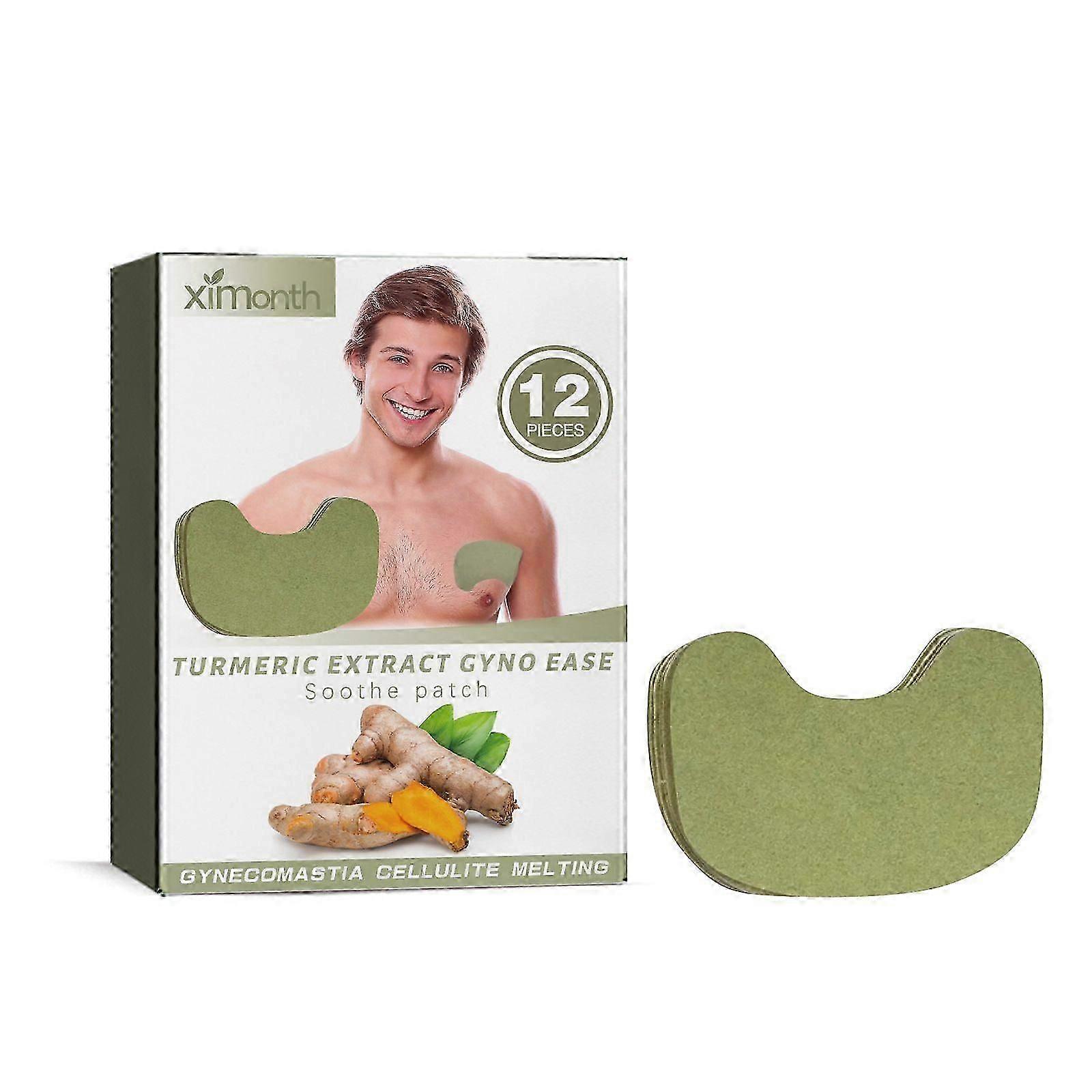 male breast relief patch
