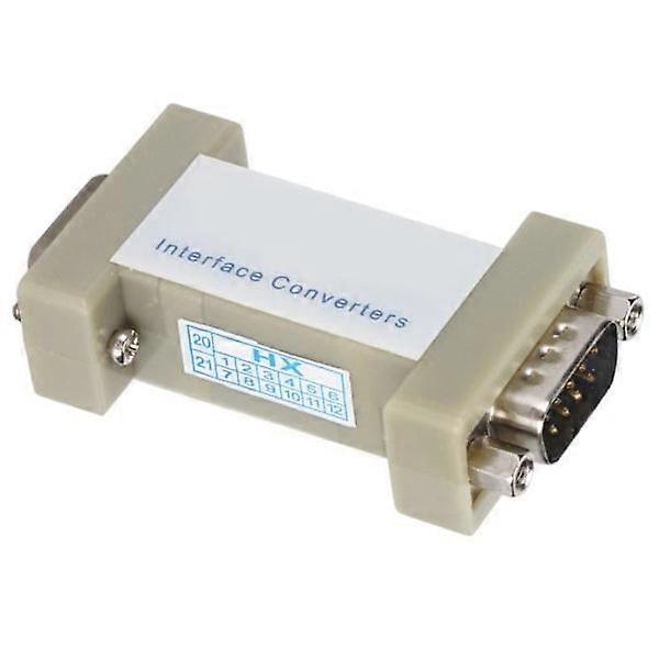 HURRISE RS232 serial port isolator for 5-wire terminal unit