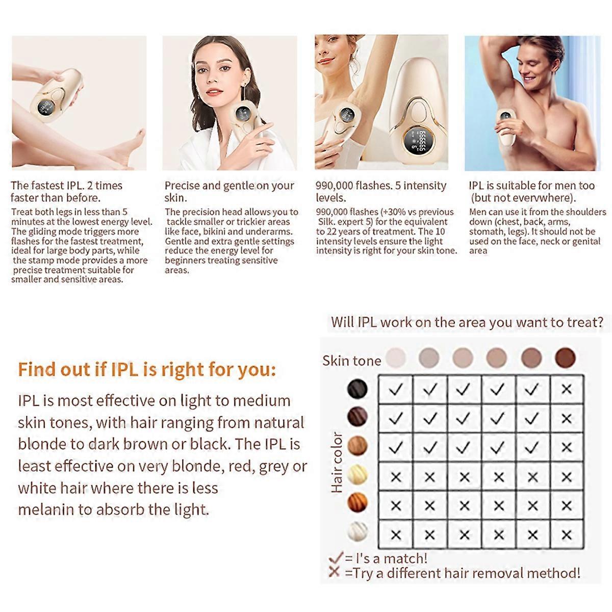 Utilisation à domicile IPL 999,990 clignote ICE-Cooling Épilation laser épilateur IPL indolore pour femmes corps Eu Plug